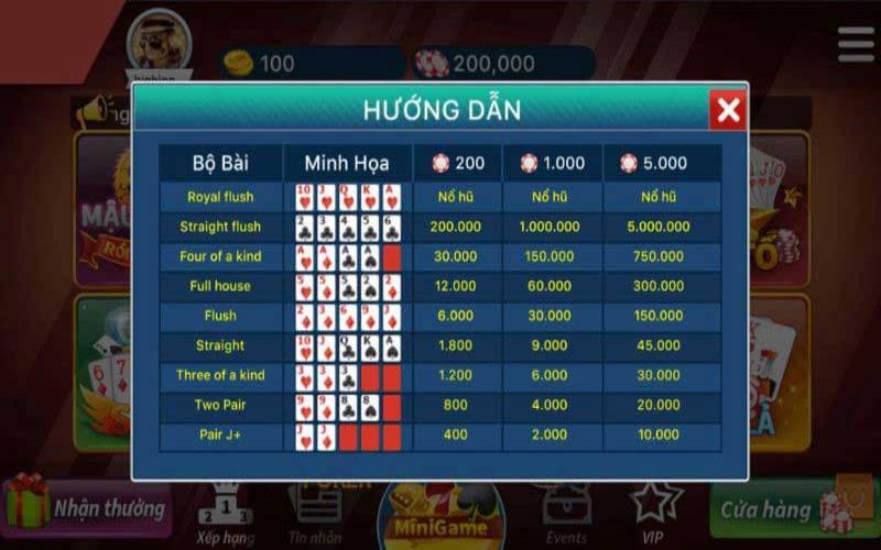 Luật chơi Mini Poker - các liên kết chiến thắng trong game